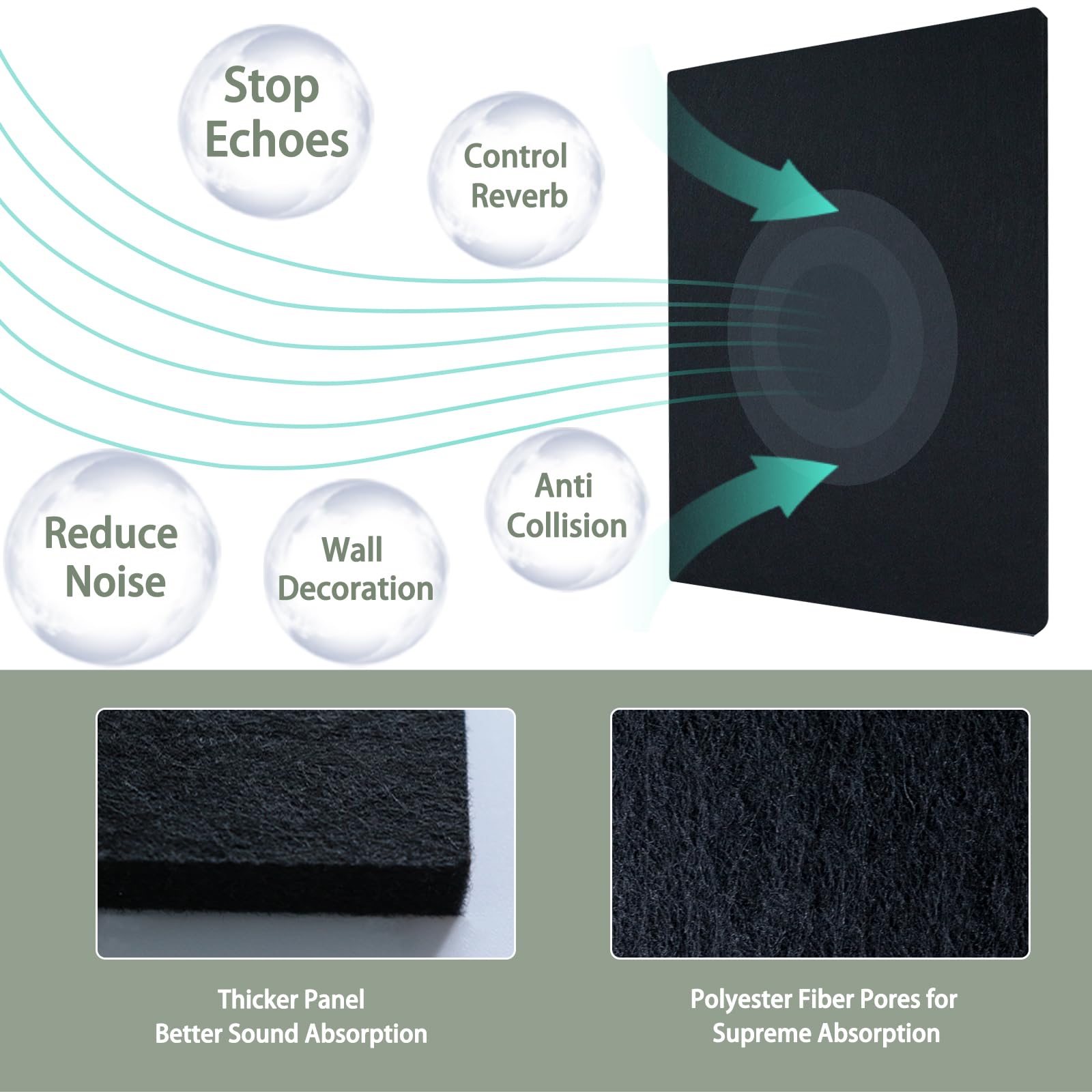 TroyStudio Thickened Acoustic Panels, 16 x 12 x 0.5 Inches Pack of 6 Felt Wall Decor Tiles Sound Absorbing Board, Noise Reverb E